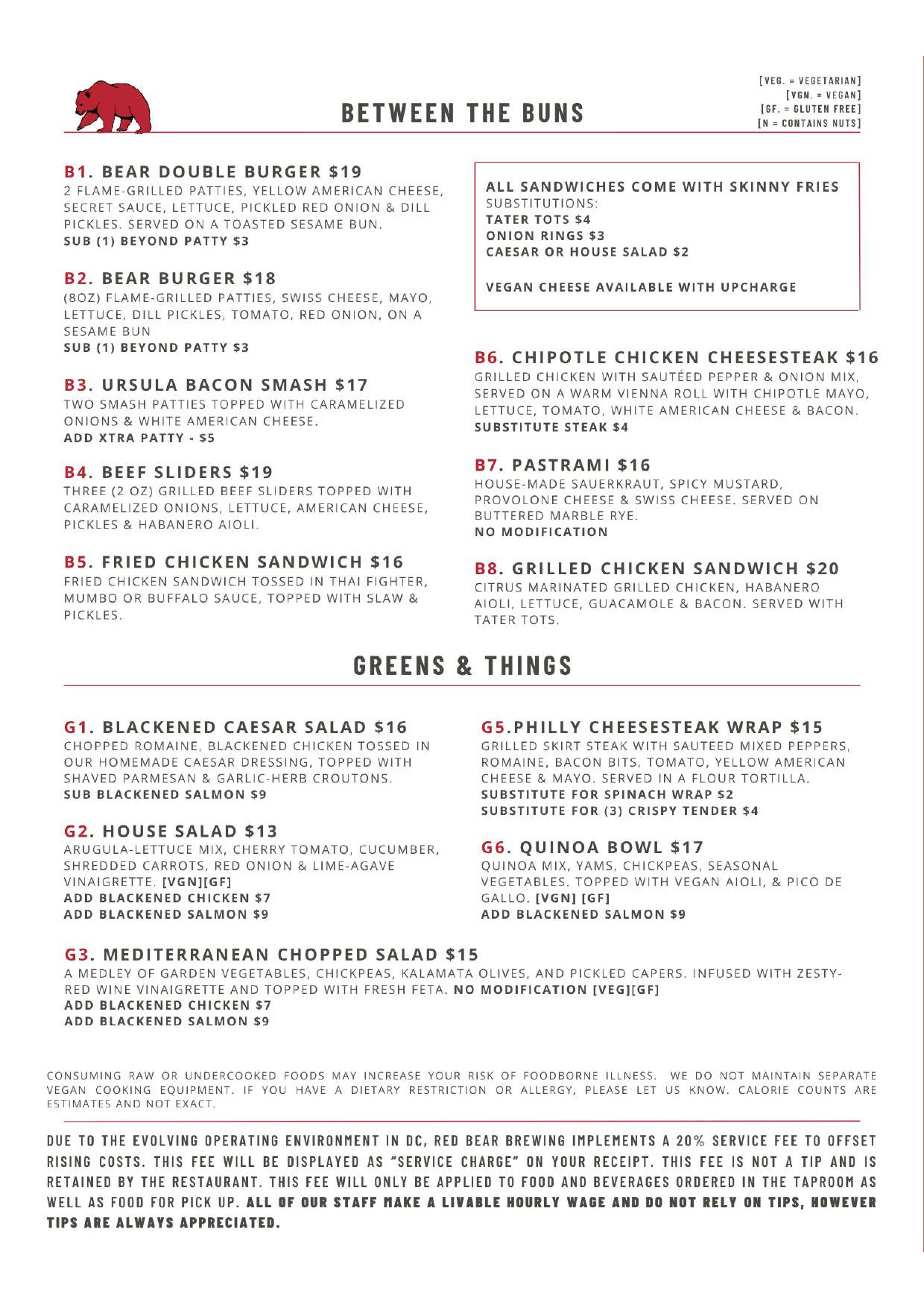 PDF Page